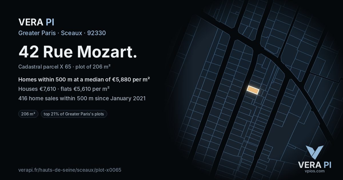 42 Rue Mozart, Sceaux at night – the plot lit, the parcels around coloured by the prices near them