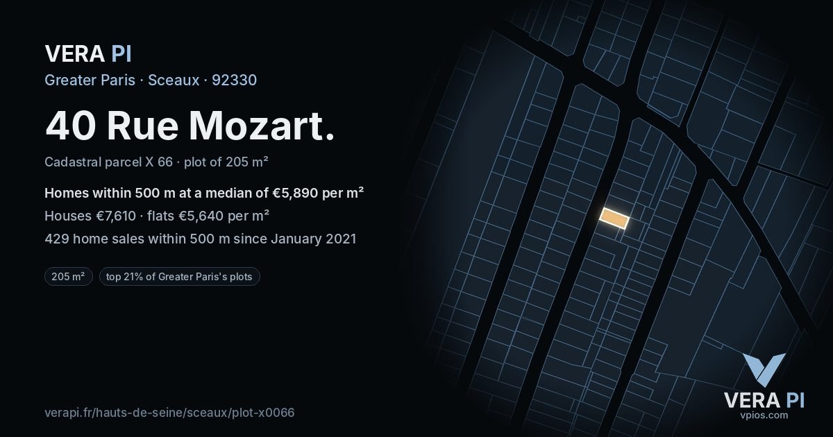 40 Rue Mozart, Sceaux at night – the plot lit, the parcels around coloured by the prices near them