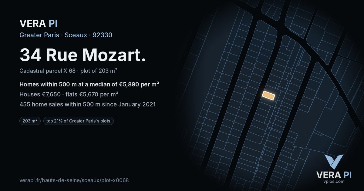 34 Rue Mozart, Sceaux at night – the plot lit, the parcels around coloured by the prices near them
