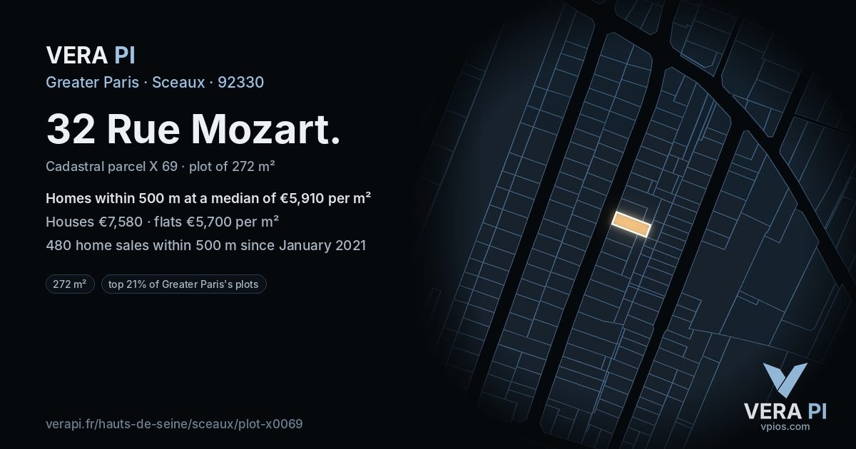 32 Rue Mozart, Sceaux at night – the plot lit, the parcels around coloured by the prices near them