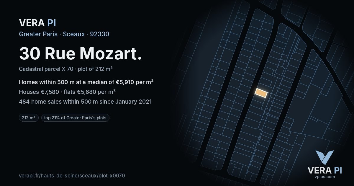30 Rue Mozart, Sceaux at night – the plot lit, the parcels around coloured by the prices near them