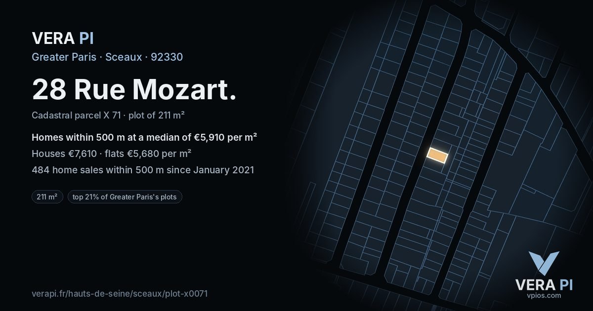 28 Rue Mozart, Sceaux at night – the plot lit, the parcels around coloured by the prices near them