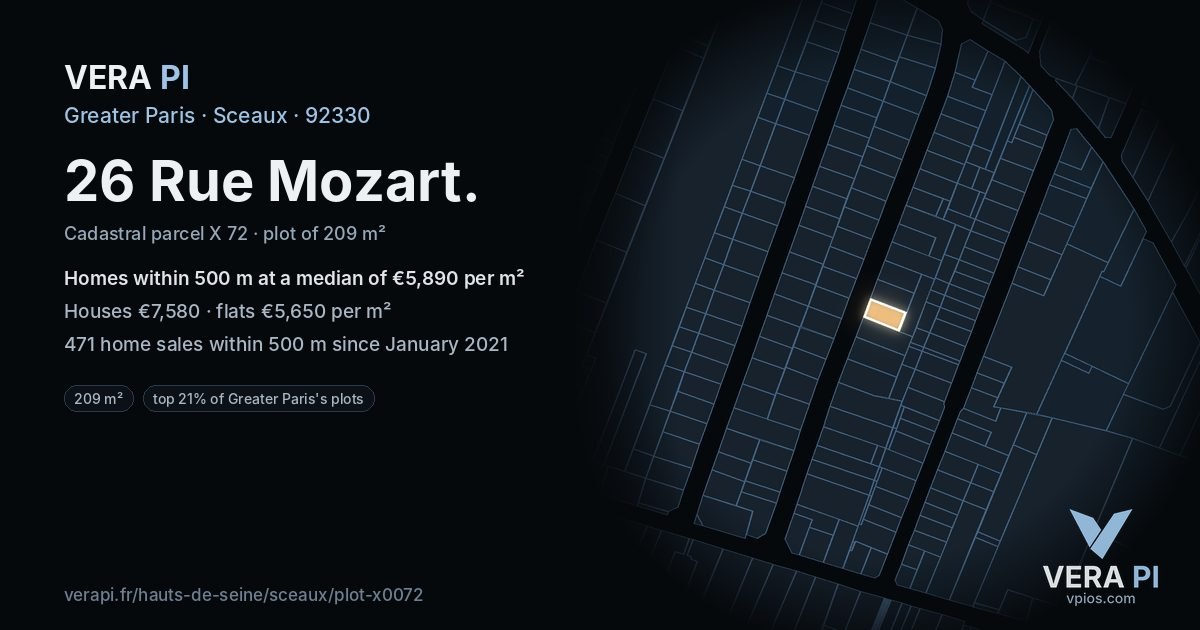 26 Rue Mozart, Sceaux at night – the plot lit, the parcels around coloured by the prices near them
