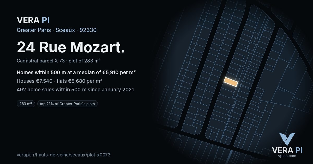 24 Rue Mozart, Sceaux at night – the plot lit, the parcels around coloured by the prices near them