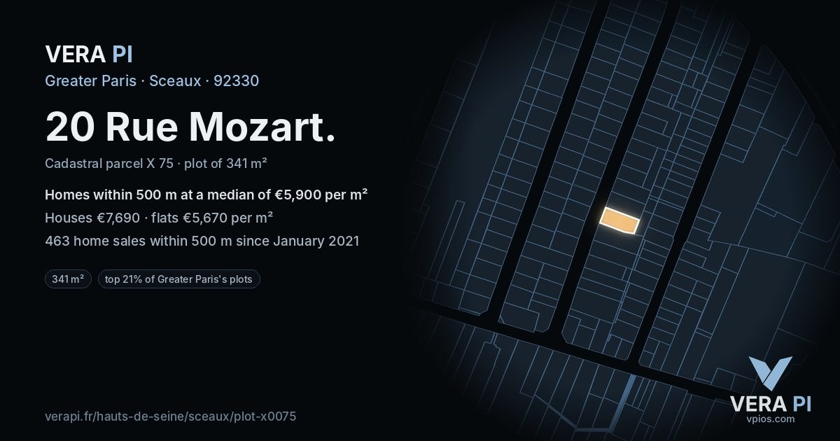 20 Rue Mozart, Sceaux at night – the plot lit, the parcels around coloured by the prices near them