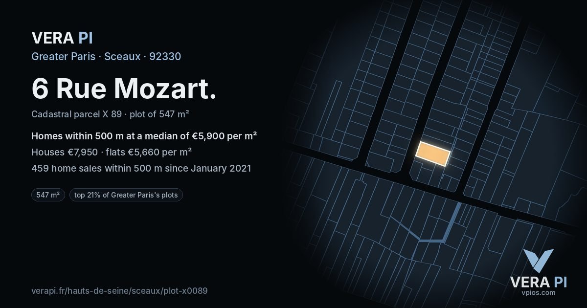 6 Rue Mozart, Sceaux at night – the plot lit, the parcels around coloured by the prices near them