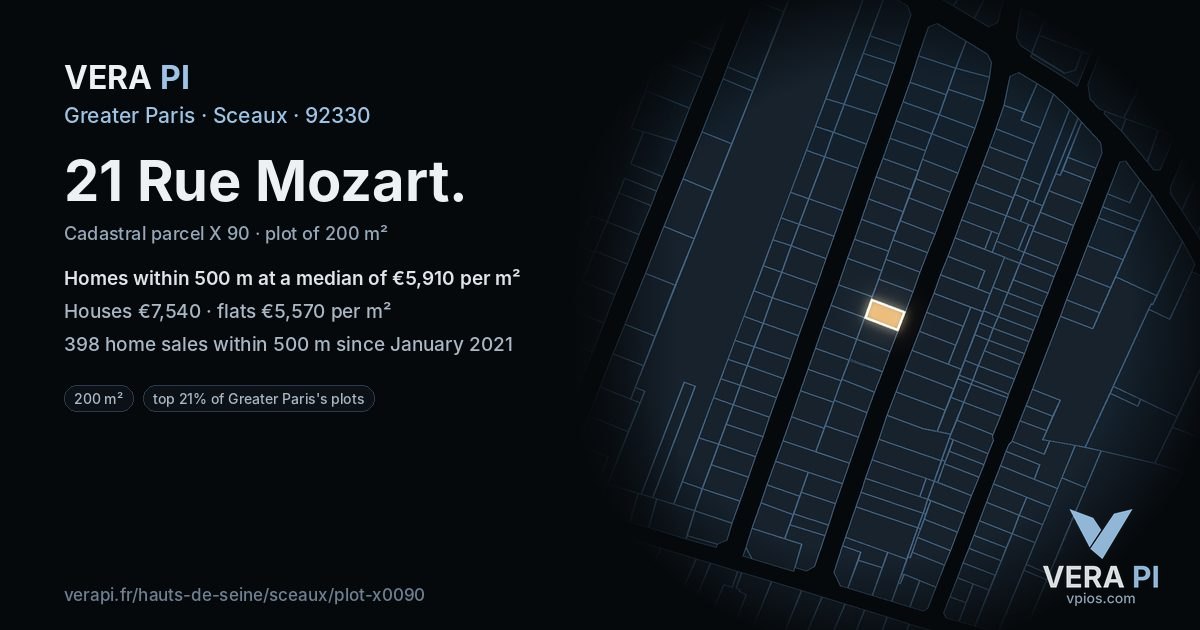 21 Rue Mozart, Sceaux at night – the plot lit, the parcels around coloured by the prices near them