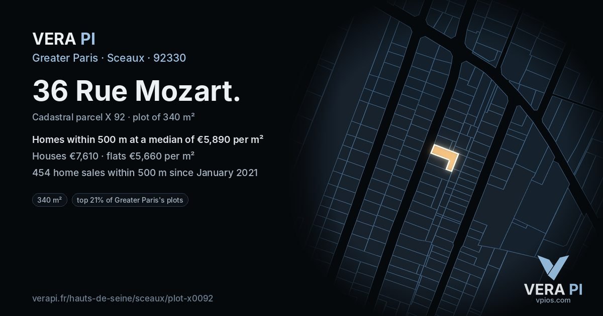 36 Rue Mozart, Sceaux at night – the plot lit, the parcels around coloured by the prices near them