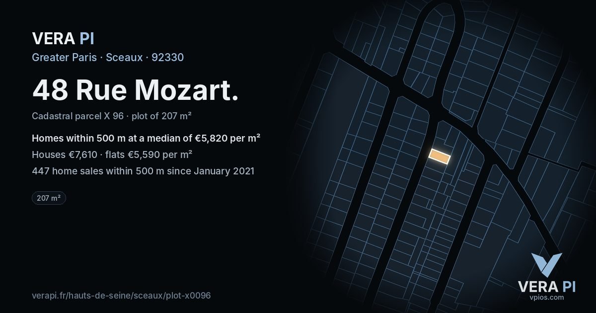 48 Rue Mozart, Sceaux at night – the plot lit, the parcels around coloured by the prices near them
