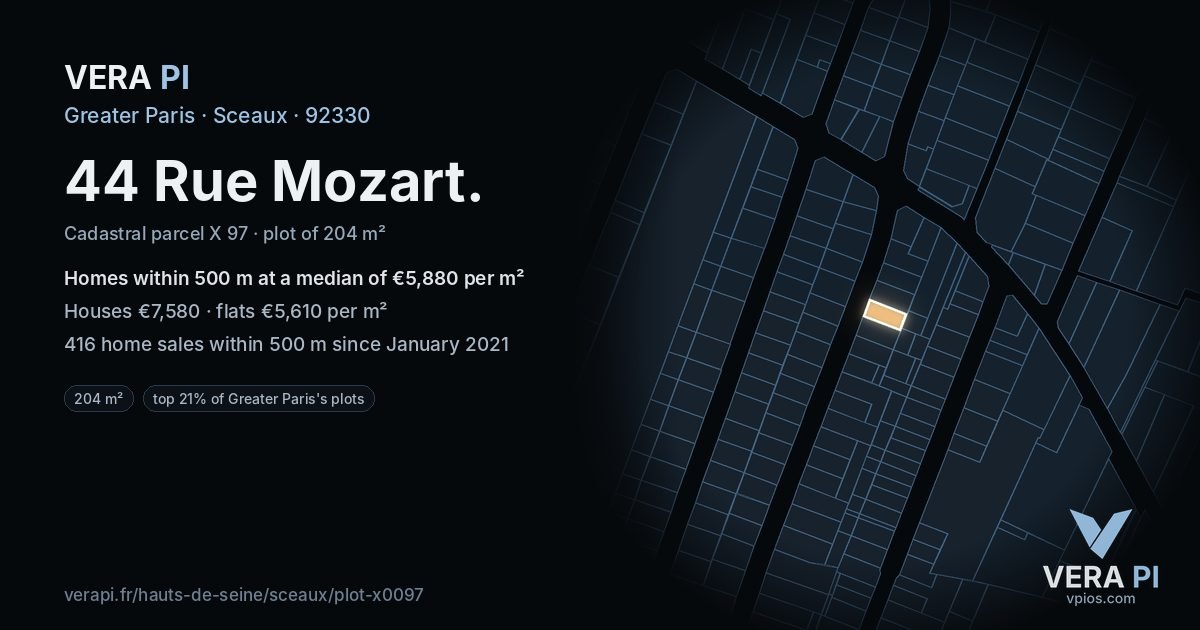 44 Rue Mozart, Sceaux at night – the plot lit, the parcels around coloured by the prices near them