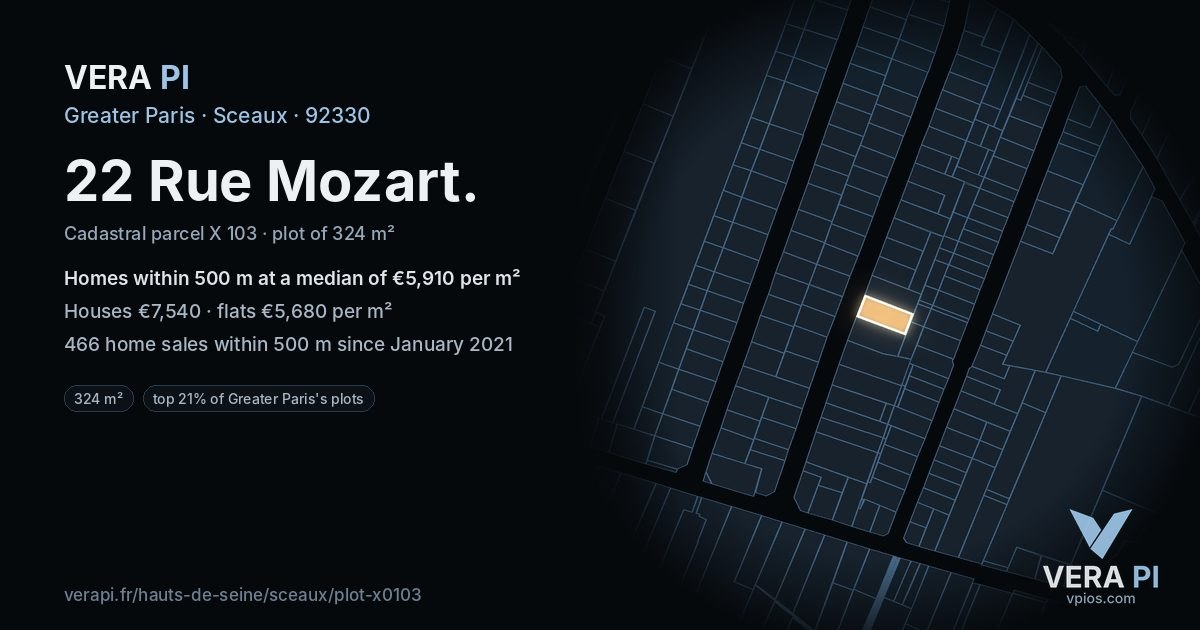 22 Rue Mozart, Sceaux at night – the plot lit, the parcels around coloured by the prices near them