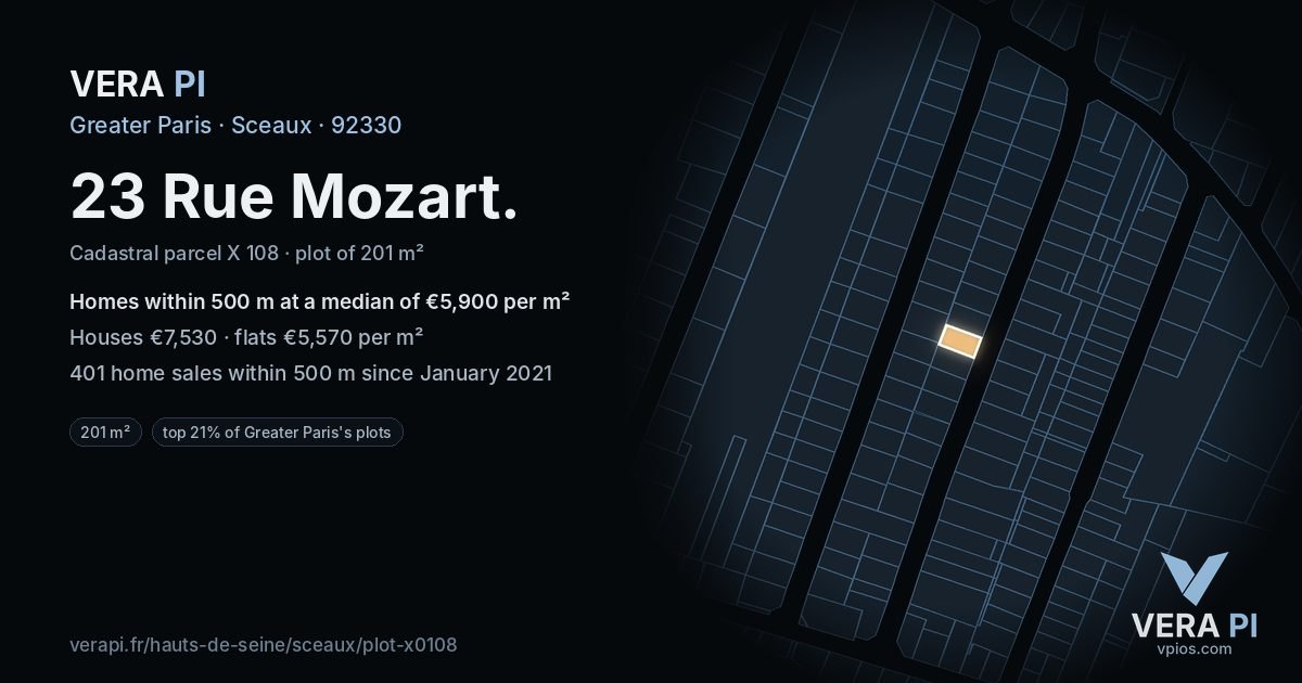 23 Rue Mozart, Sceaux at night – the plot lit, the parcels around coloured by the prices near them