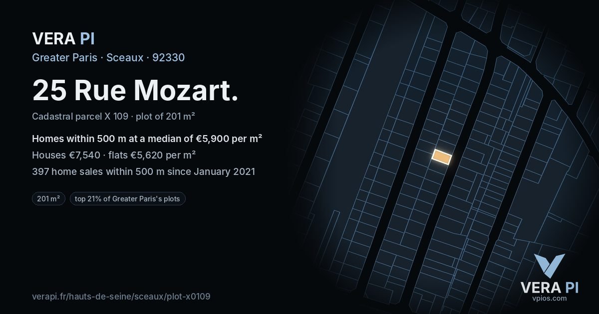 25 Rue Mozart, Sceaux at night – the plot lit, the parcels around coloured by the prices near them
