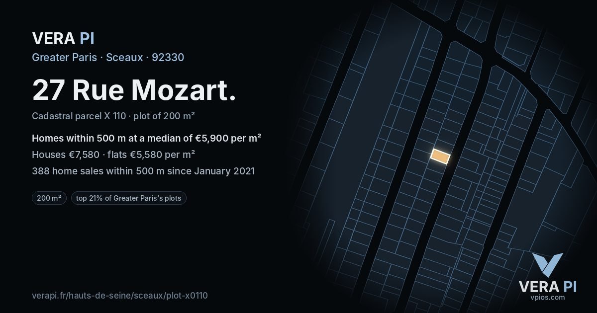 27 Rue Mozart, Sceaux at night – the plot lit, the parcels around coloured by the prices near them