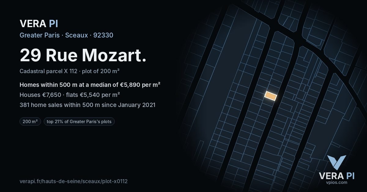 29 Rue Mozart, Sceaux at night – the plot lit, the parcels around coloured by the prices near them