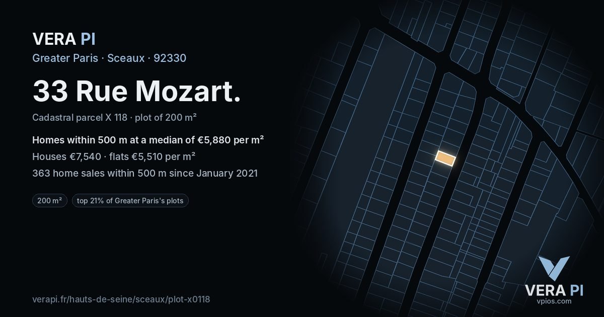 33 Rue Mozart, Sceaux at night – the plot lit, the parcels around coloured by the prices near them
