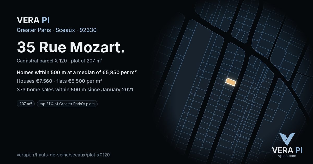 35 Rue Mozart, Sceaux at night – the plot lit, the parcels around coloured by the prices near them