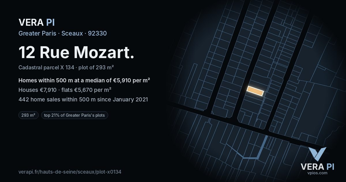 12 Rue Mozart, Sceaux at night – the plot lit, the parcels around coloured by the prices near them