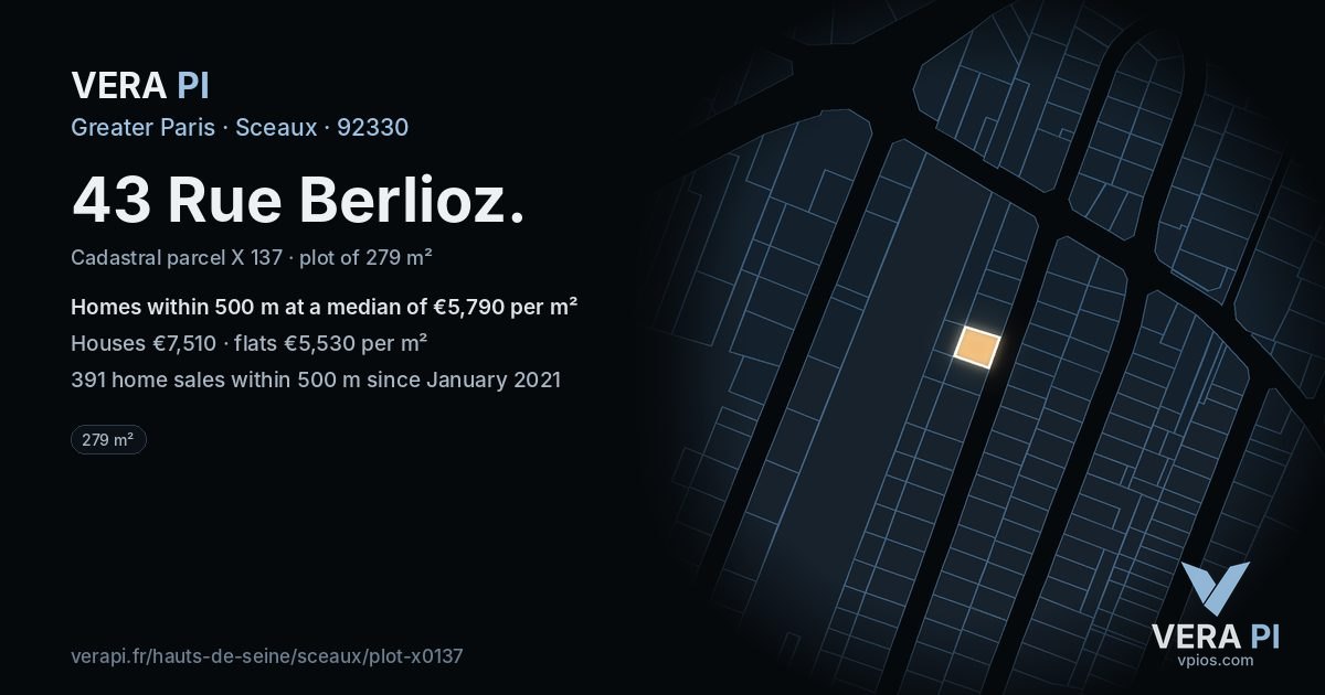 43 Rue Berlioz, Sceaux at night – the plot lit, the parcels around coloured by the prices near them