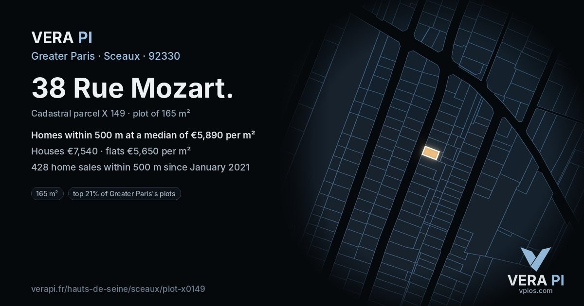 38 Rue Mozart, Sceaux at night – the plot lit, the parcels around coloured by the prices near them