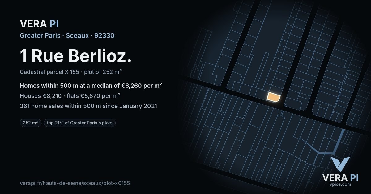 1 Rue Berlioz, Sceaux at night – the plot lit, the parcels around coloured by the prices near them