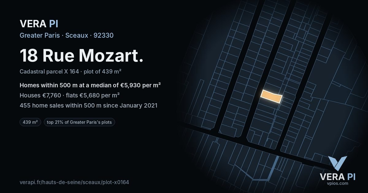18 Rue Mozart, Sceaux at night – the plot lit, the parcels around coloured by the prices near them