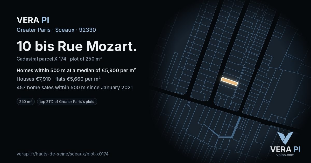 10 bis Rue Mozart, Sceaux at night – the plot lit, the parcels around coloured by the prices near them