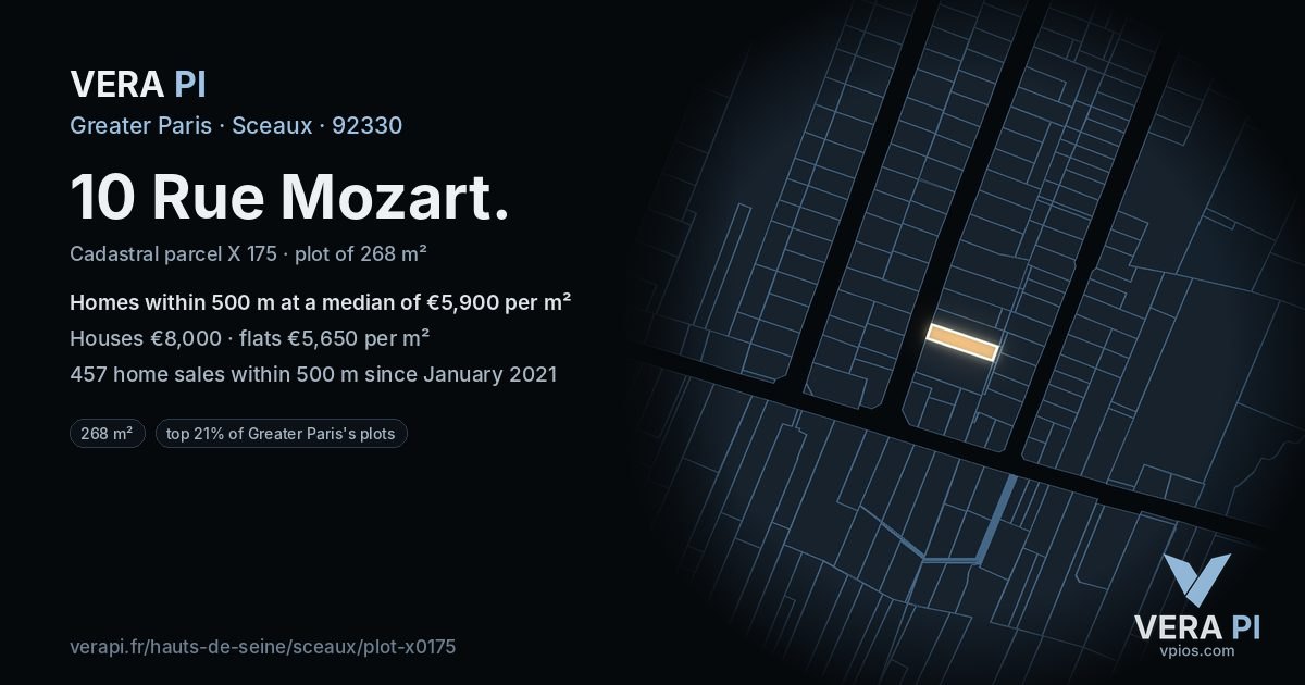 10 Rue Mozart, Sceaux at night – the plot lit, the parcels around coloured by the prices near them