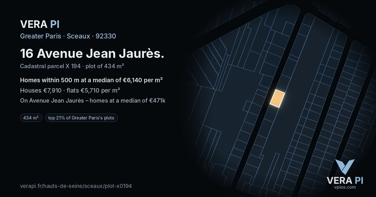 16 Avenue Jean Jaurès, Sceaux at night – the plot lit, the parcels around coloured by the prices near them