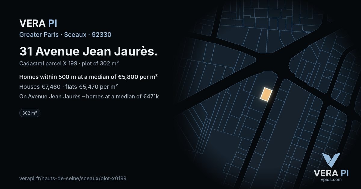 31 Avenue Jean Jaurès, Sceaux at night – the plot lit, the parcels around coloured by the prices near them