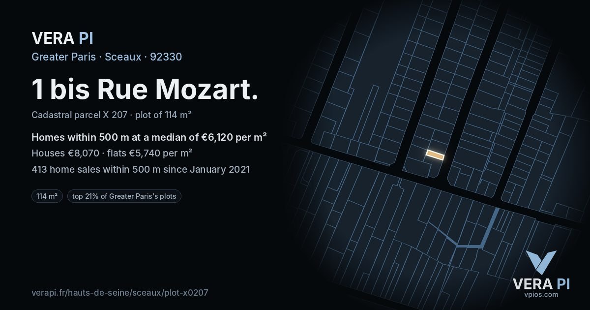 1 bis Rue Mozart, Sceaux at night – the plot lit, the parcels around coloured by the prices near them