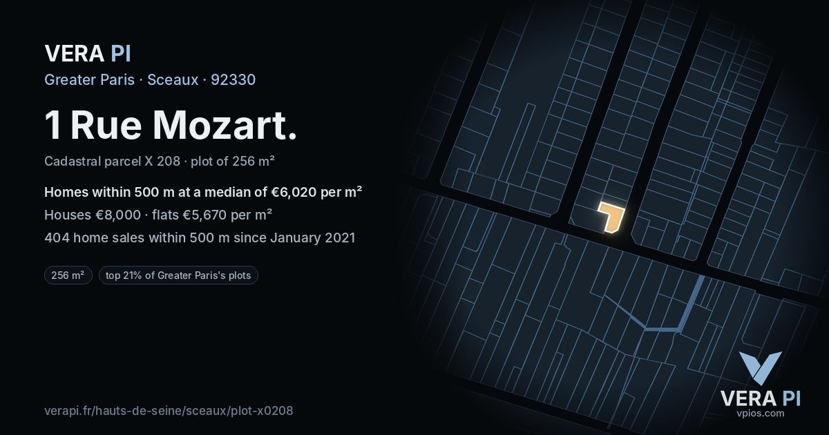 1 Rue Mozart, Sceaux at night – the plot lit, the parcels around coloured by the prices near them