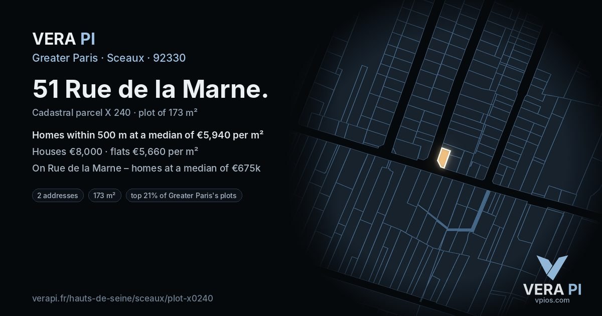 51 Rue de la Marne, Sceaux at night – the plot lit, the parcels around coloured by the prices near them
