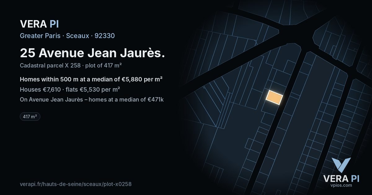 25 Avenue Jean Jaurès, Sceaux at night – the plot lit, the parcels around coloured by the prices near them