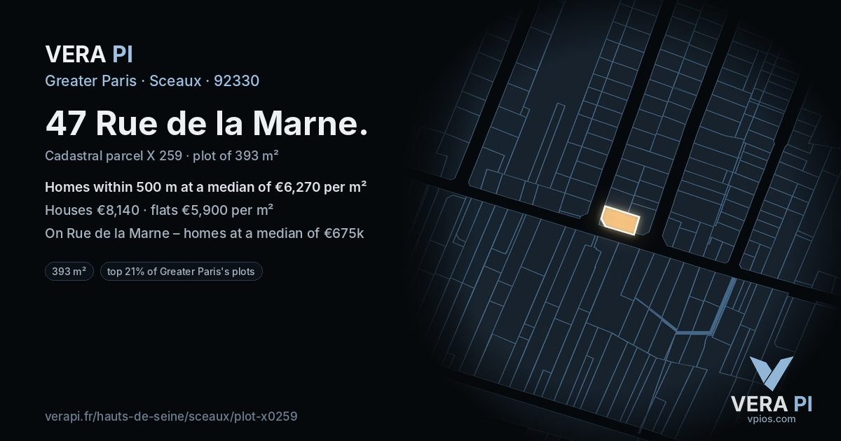 47 Rue de la Marne, Sceaux at night – the plot lit, the parcels around coloured by the prices near them