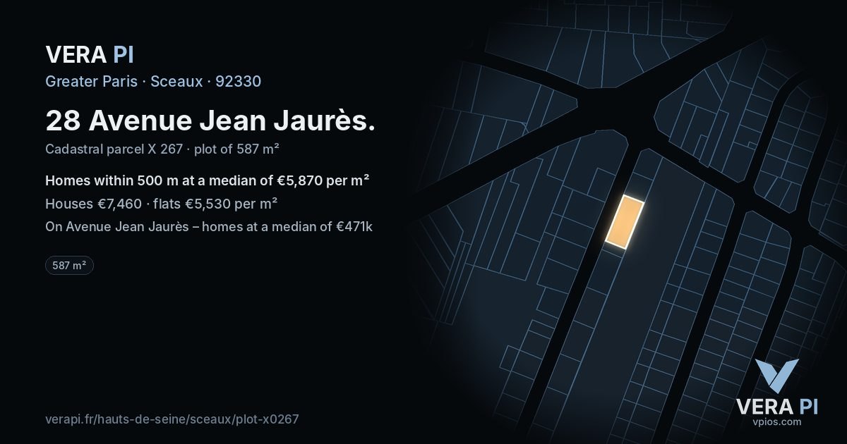 28 Avenue Jean Jaurès, Sceaux at night – the plot lit, the parcels around coloured by the prices near them
