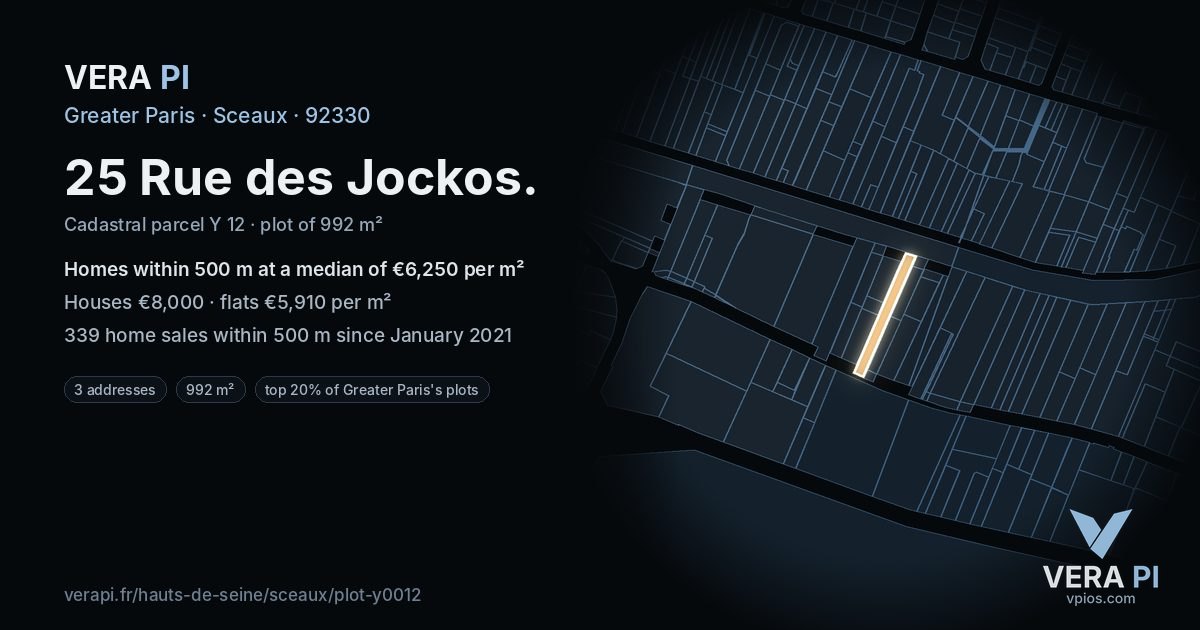 25 Rue des Jockos, Sceaux at night – the plot lit, the parcels around coloured by the prices near them