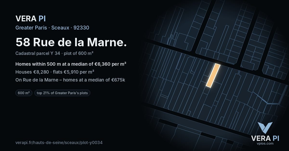 58 Rue de la Marne, Sceaux at night – the plot lit, the parcels around coloured by the prices near them