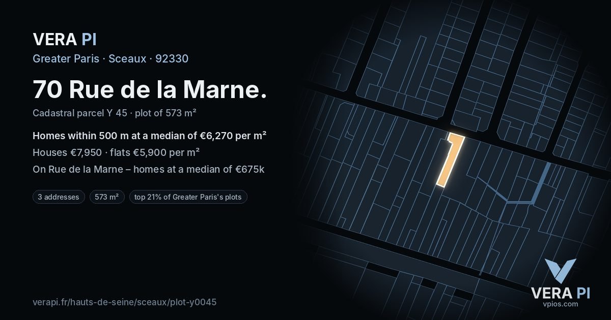 70 Rue de la Marne, Sceaux at night – the plot lit, the parcels around coloured by the prices near them