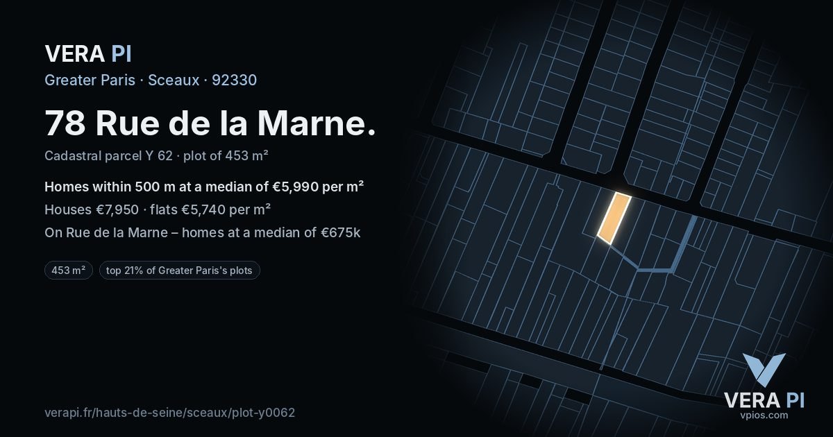 78 Rue de la Marne, Sceaux at night – the plot lit, the parcels around coloured by the prices near them