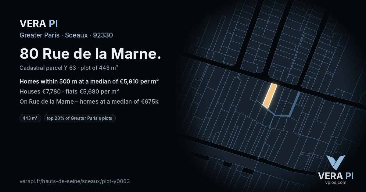 80 Rue de la Marne, Sceaux at night – the plot lit, the parcels around coloured by the prices near them