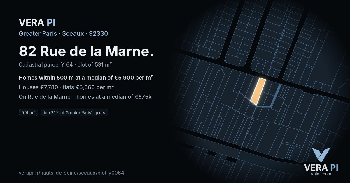 82 Rue de la Marne, Sceaux at night – the plot lit, the parcels around coloured by the prices near them