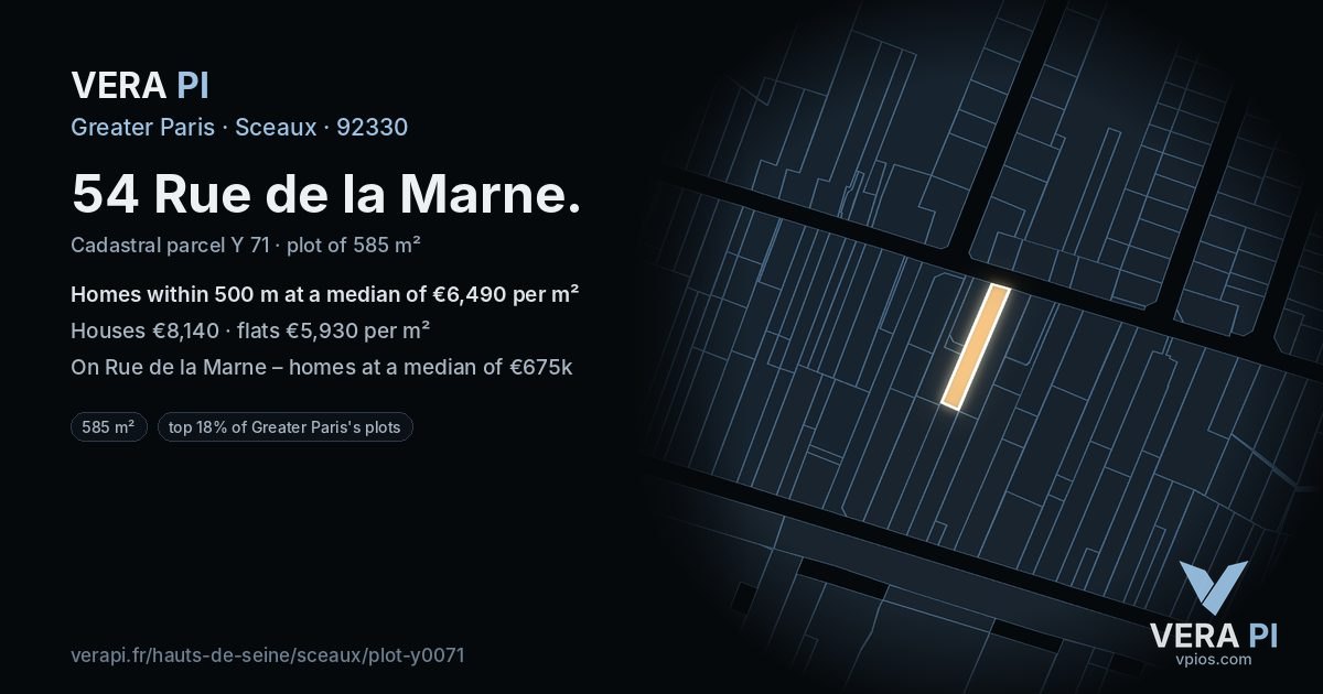54 Rue de la Marne, Sceaux at night – the plot lit, the parcels around coloured by the prices near them