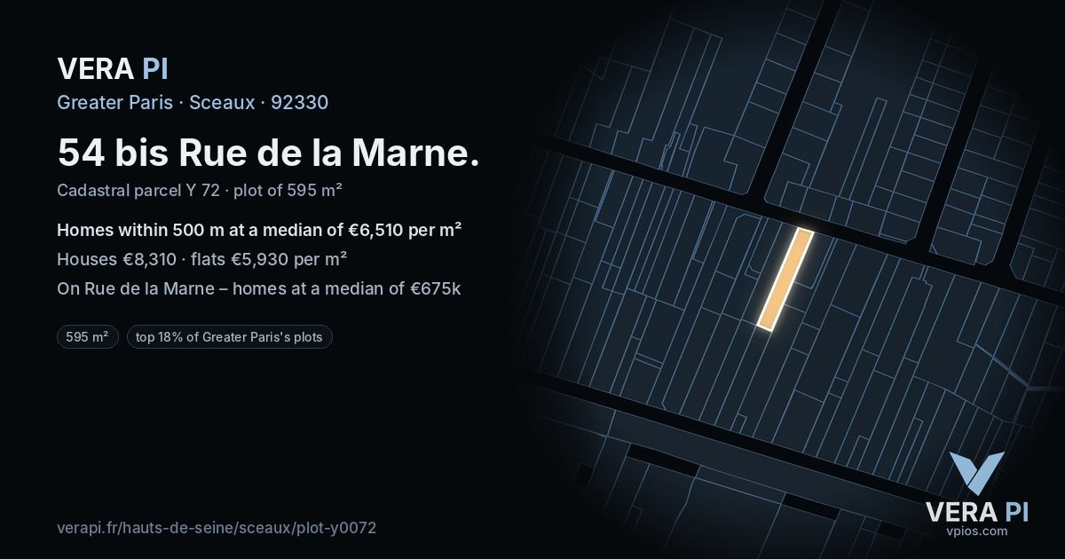 54 bis Rue de la Marne, Sceaux at night – the plot lit, the parcels around coloured by the prices near them