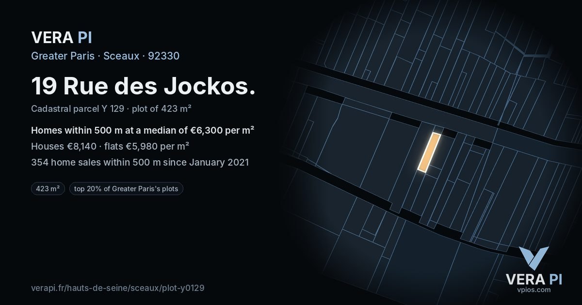 19 Rue des Jockos, Sceaux at night – the plot lit, the parcels around coloured by the prices near them