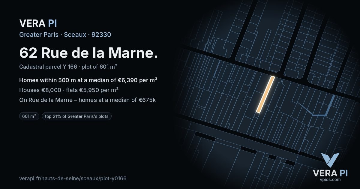 62 Rue de la Marne, Sceaux at night – the plot lit, the parcels around coloured by the prices near them