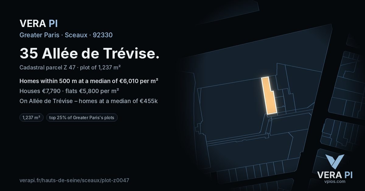 35 Allée de Trévise, Sceaux at night – the plot lit, the parcels around coloured by the prices near them
