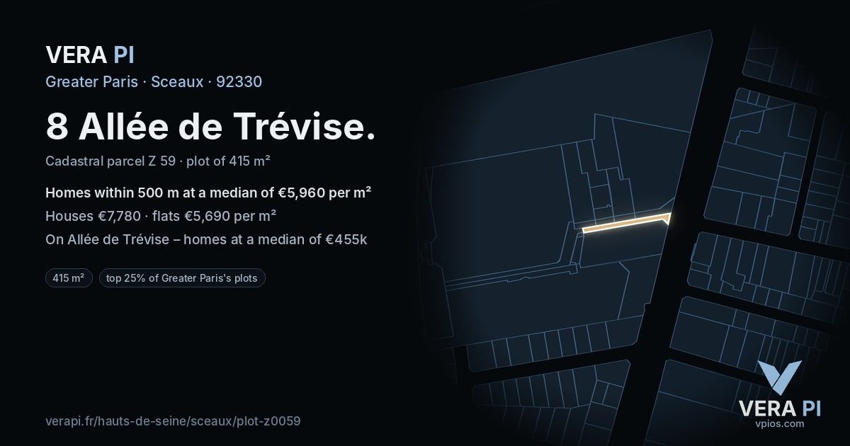 8 Allée de Trévise, Sceaux at night – the plot lit, the parcels around coloured by the prices near them