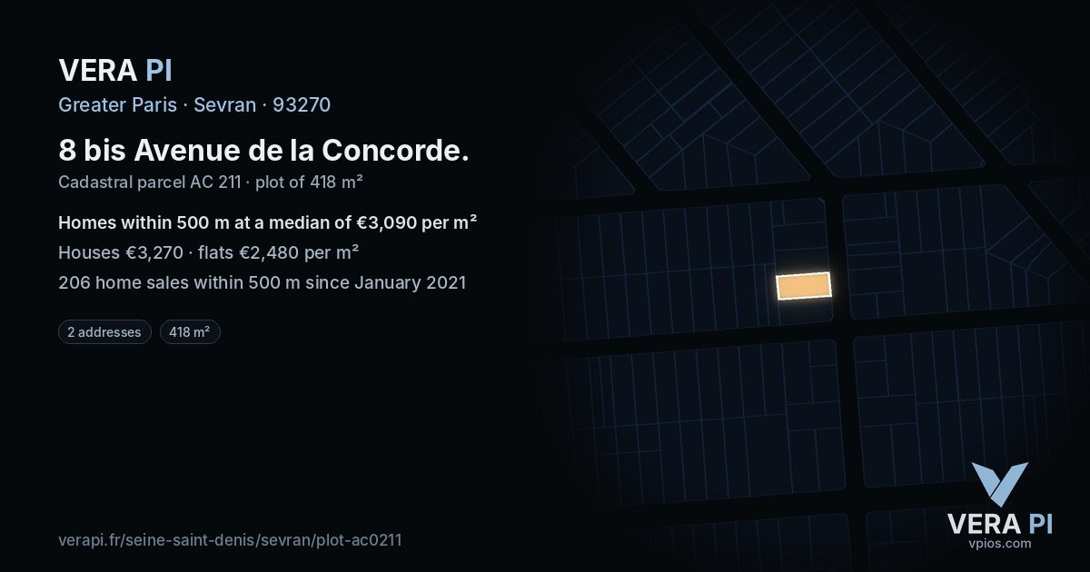 8 bis Avenue de la Concorde, Sevran at night – the plot lit, the parcels around coloured by the prices near them