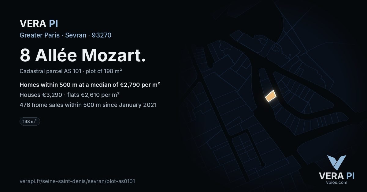 8 Allée Mozart, Sevran at night – the plot lit, the parcels around coloured by the prices near them